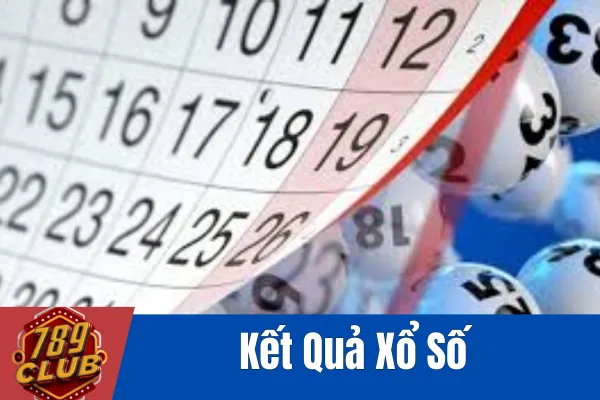 Kết quả Xổ số